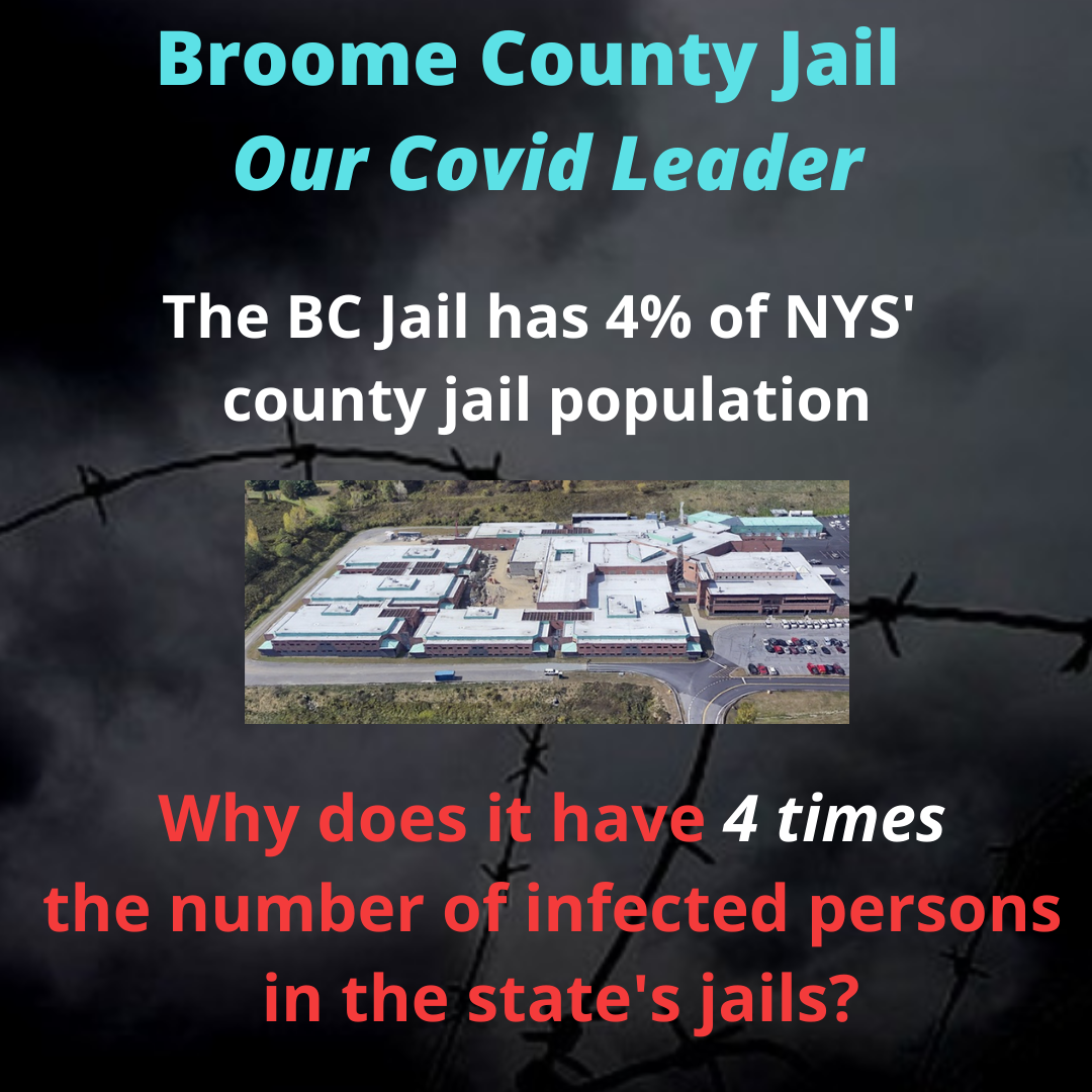 Broome County Jail: COVID Leader JUST Talk
